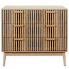 Cómoda Klaus Con 3 Cajones Atma Home 90x79 Cm